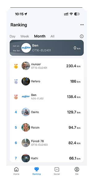 Ride at Your Own Pace.