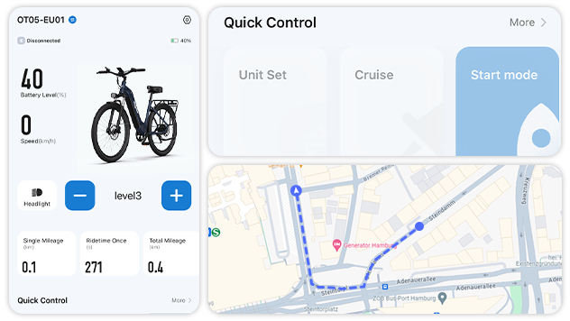 Riding data about OT05